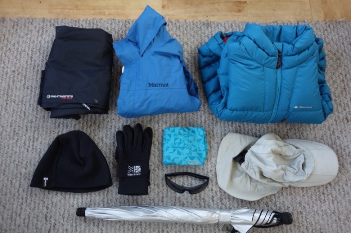 Extremities clothing